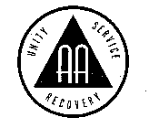 AA Symbol